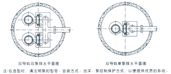 自動藕合式安裝平面圖 自動藕合式安裝平面圖